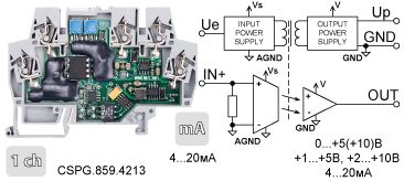 Преобразователи сигналов CSPG.859 с активным входом 4-20мА в корпусе шириной 6мм