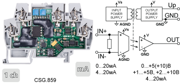 Преобразователи сигналов 0(4)...20мА CSG.859 в корпусе шириной 6мм