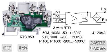 Преобразователи термосопротивлений RTC.859 с выходом 4-20 мА в корпусе шириной 6мм