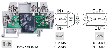 Пассивный повторитель сигналов 0(4)…20мА RSG.859.0213 корпусе шириной 6мм