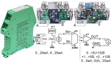 Преобразователи сигналов 4-20мА с гальванической развязкой