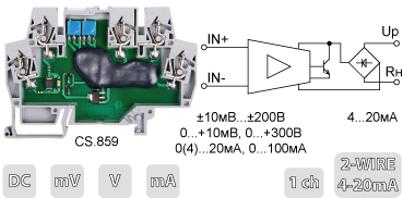 Преобразователи сигналов постоянного тока и напряжения CS.859 с выходом 4-20 мА